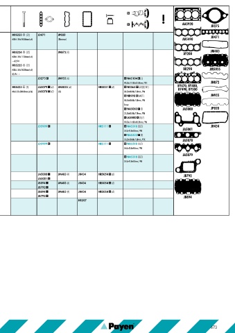 Catalogs auto parts for car and truck