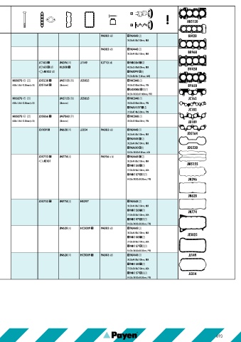 Catalogs auto parts for car and truck