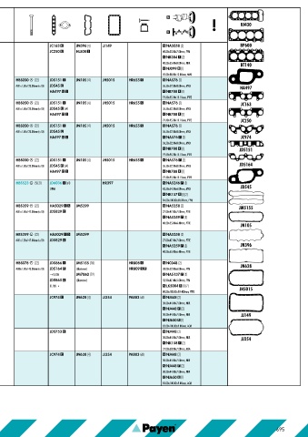 Catalogs auto parts for car and truck