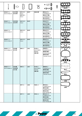 Catalogs auto parts for car and truck