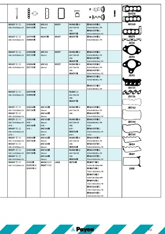 Catalogs auto parts for car and truck