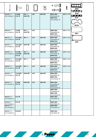 Catalogs auto parts for car and truck