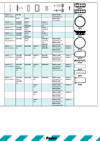 Catalogs auto parts for car and truck