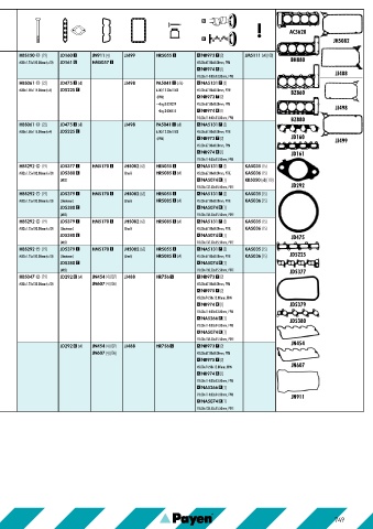 Catalogs auto parts for car and truck