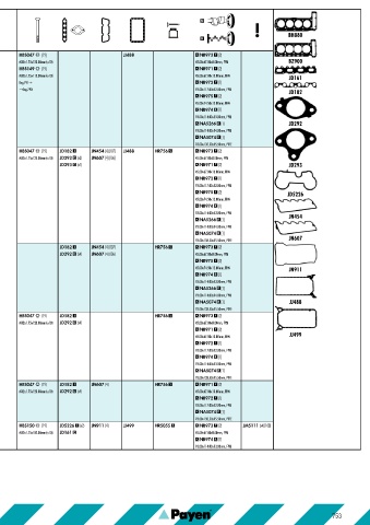 Catalogs auto parts for car and truck