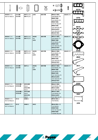 Catalogs auto parts for car and truck