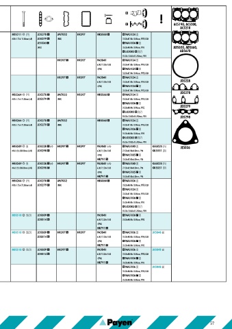 Catalogs auto parts for car and truck