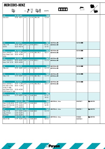 Catalogs auto parts for car and truck