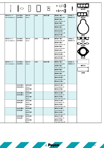 Catalogs auto parts for car and truck