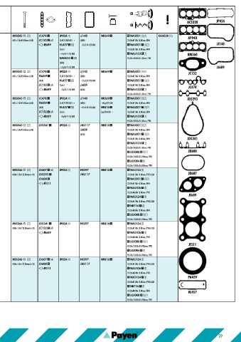 Catalogs auto parts for car and truck