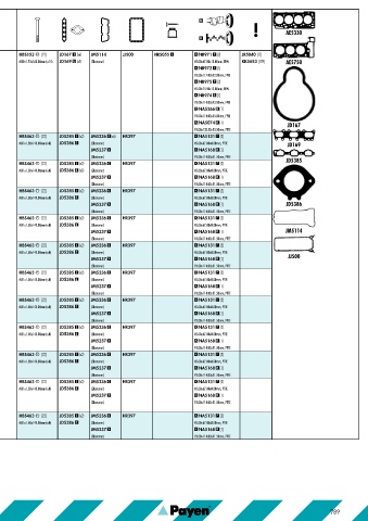 Catalogs auto parts for car and truck