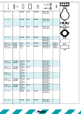 Catalogs auto parts for car and truck