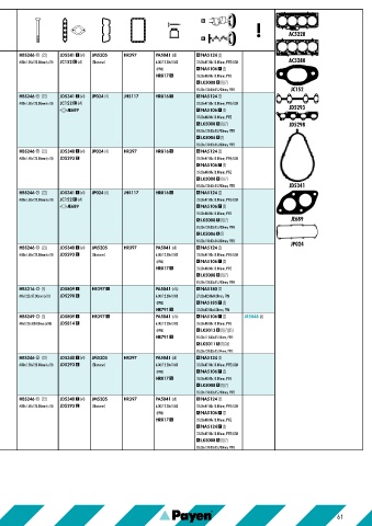 Catalogs auto parts for car and truck