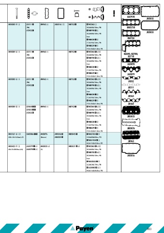 Catalogs auto parts for car and truck