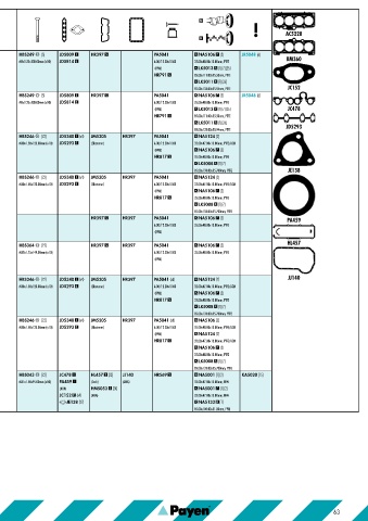 Catalogs auto parts for car and truck