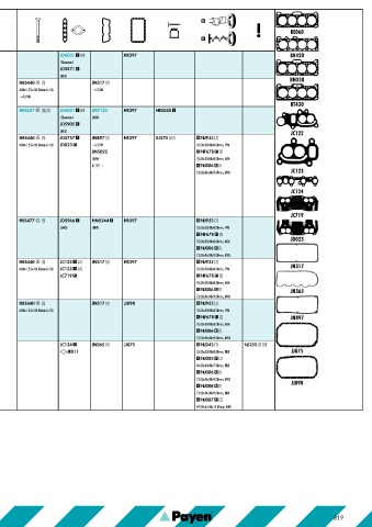 Catalogs auto parts for car and truck