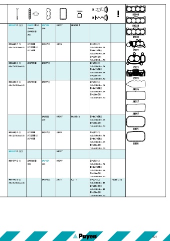 Catalogs auto parts for car and truck