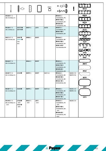 Catalogs auto parts for car and truck