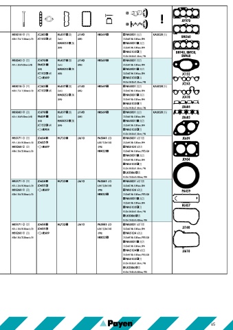 Catalogs auto parts for car and truck