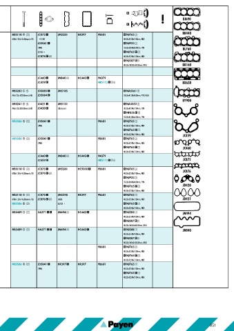 Catalogs auto parts for car and truck