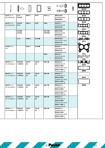 Catalogs auto parts for car and truck