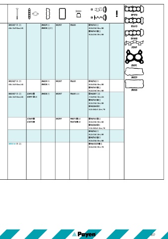 Catalogs auto parts for car and truck