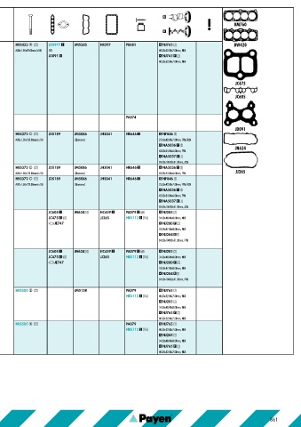 Catalogs auto parts for car and truck