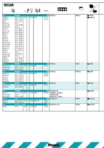 Catalogs auto parts for car and truck