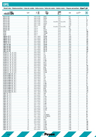 Catalogs auto parts for car and truck