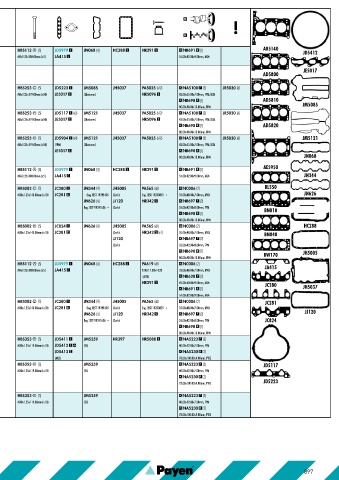 Catalogs auto parts for car and truck