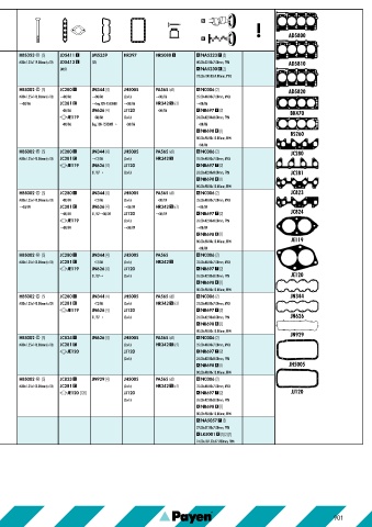 Catalogs auto parts for car and truck