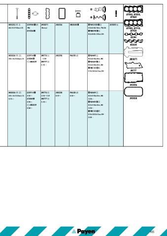 Catalogs auto parts for car and truck