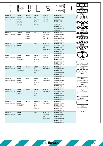 Catalogs auto parts for car and truck