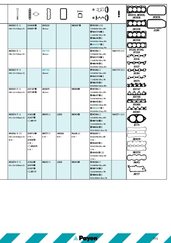 Catalogs auto parts for car and truck