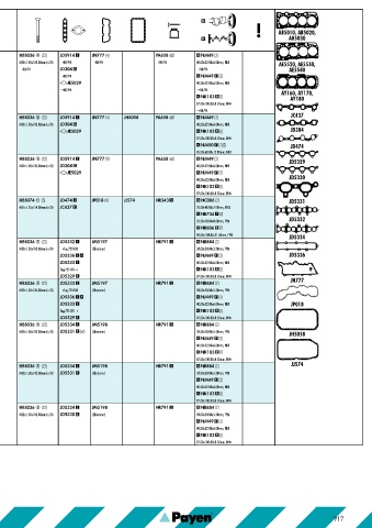 Catalogs auto parts for car and truck