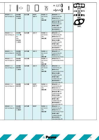 Catalogs auto parts for car and truck