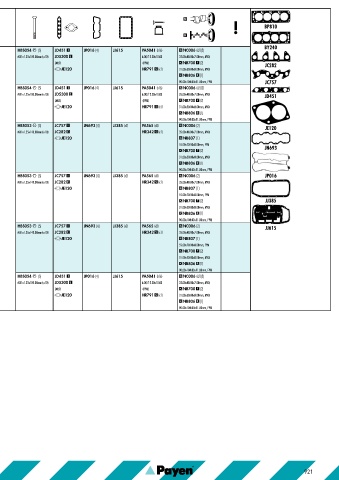 Catalogs auto parts for car and truck