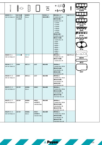 Catalogs auto parts for car and truck