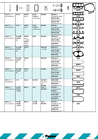 Catalogs auto parts for car and truck