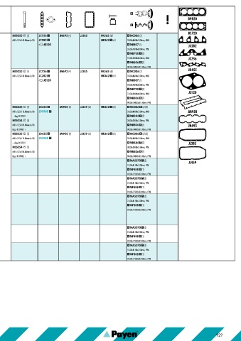 Catalogs auto parts for car and truck