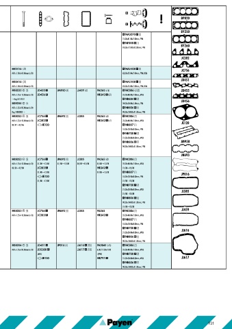 Catalogs auto parts for car and truck