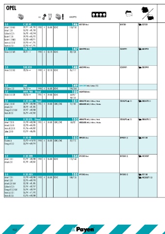 Catalogs auto parts for car and truck