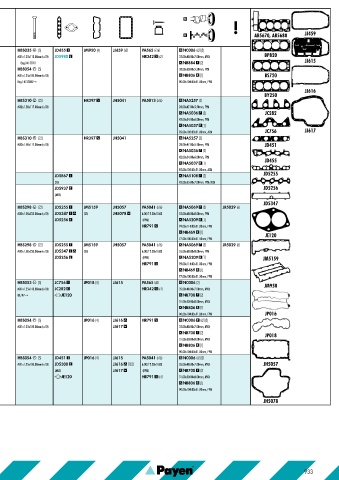 Catalogs auto parts for car and truck