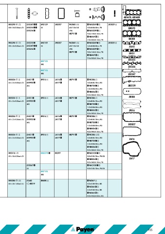 Catalogs auto parts for car and truck