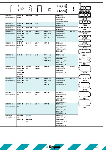 Catalogs auto parts for car and truck