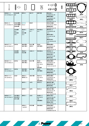 Catalogs auto parts for car and truck