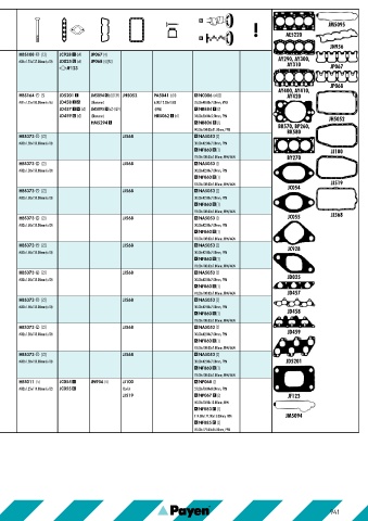 Catalogs auto parts for car and truck