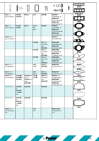 Catalogs auto parts for car and truck