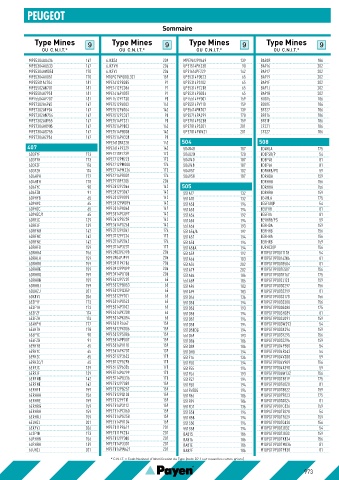 Catalogs auto parts for car and truck