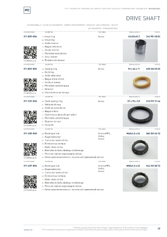 Spare parts cross-references